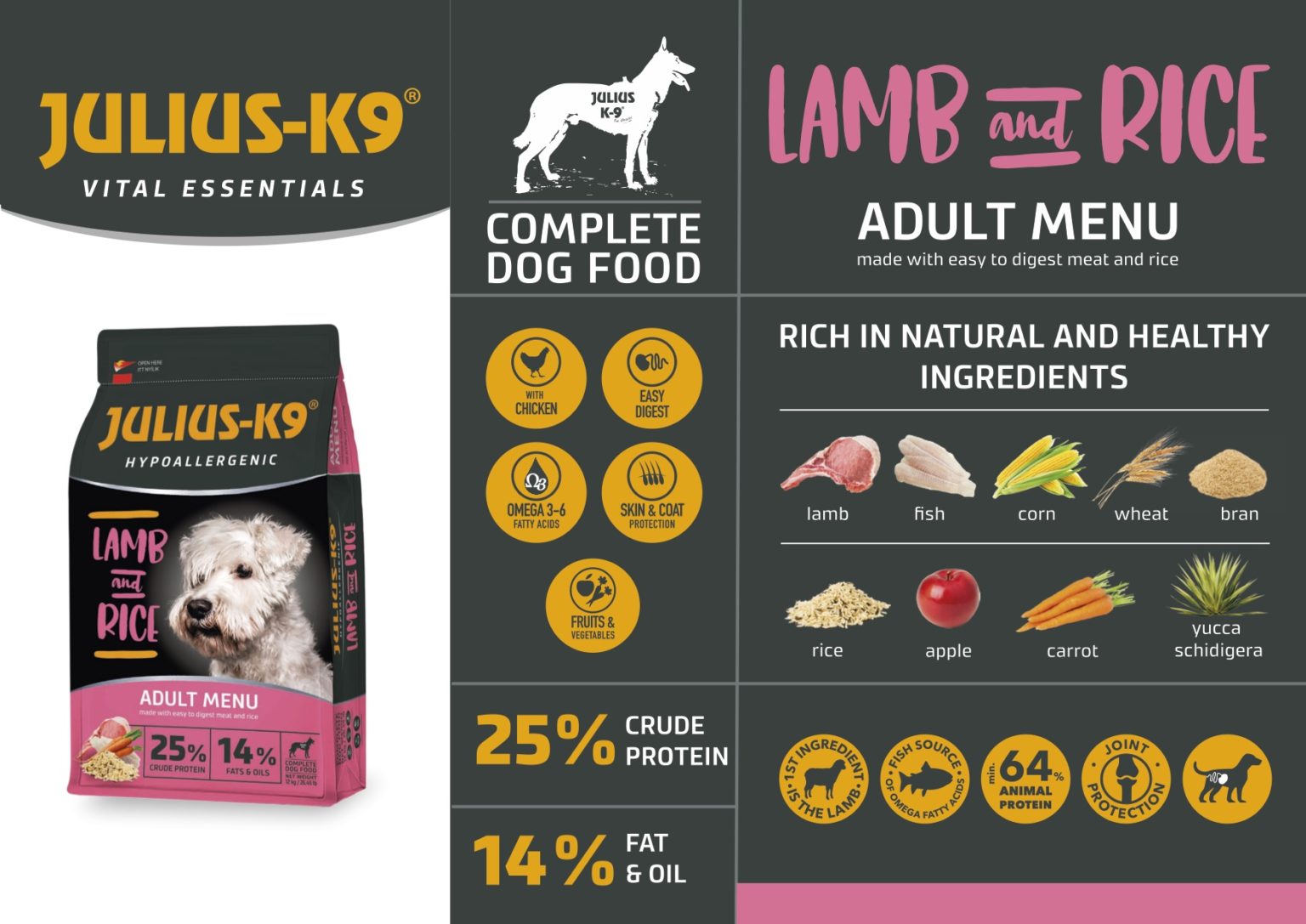 JULIUSK9® Lamb & Rice Hypoallergenic Dog Food