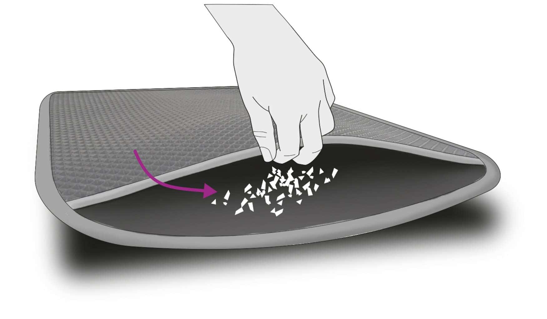 Tapis de Litière pour Chat – Image 2